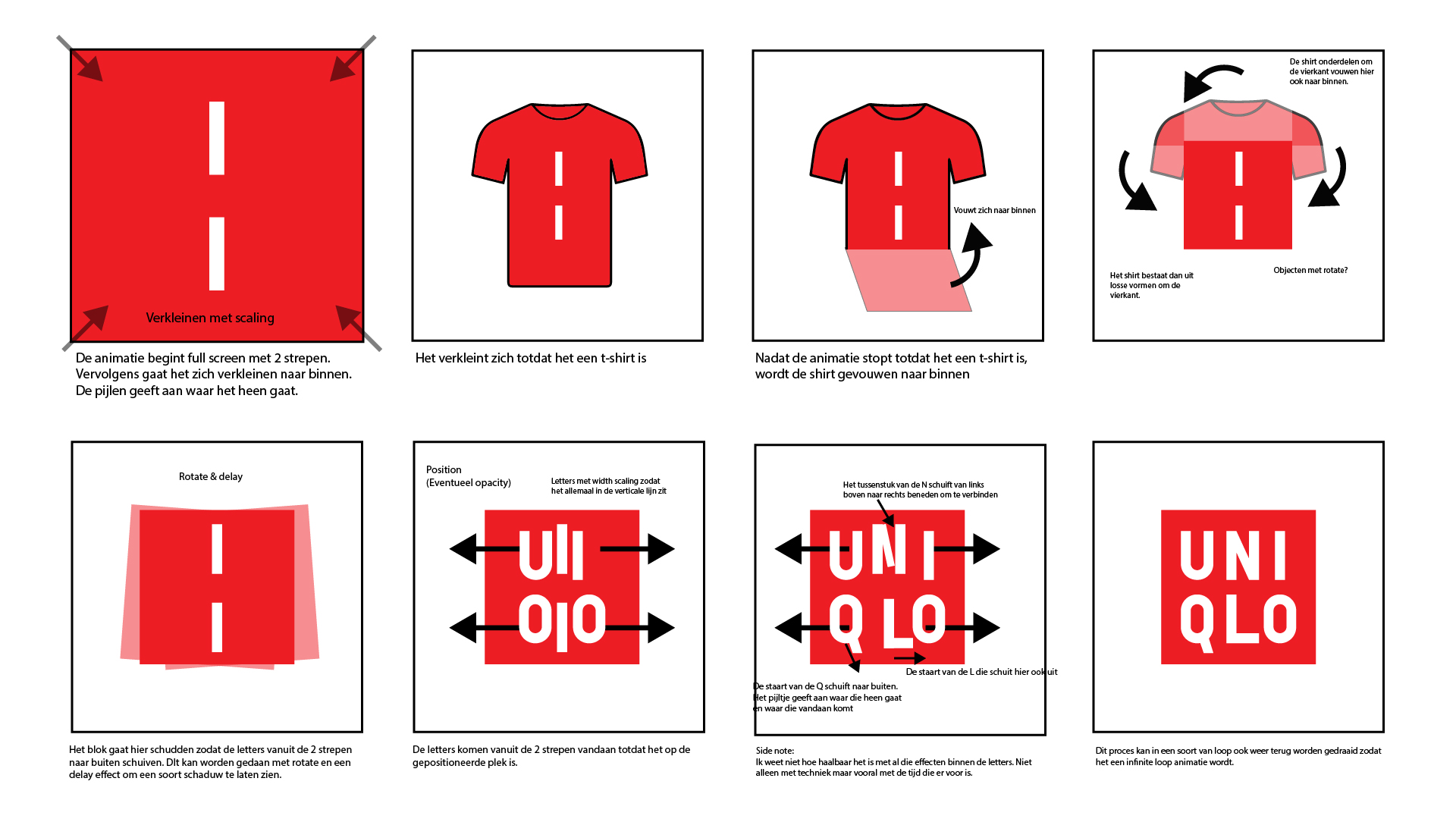 storyboard voor opdracht 1